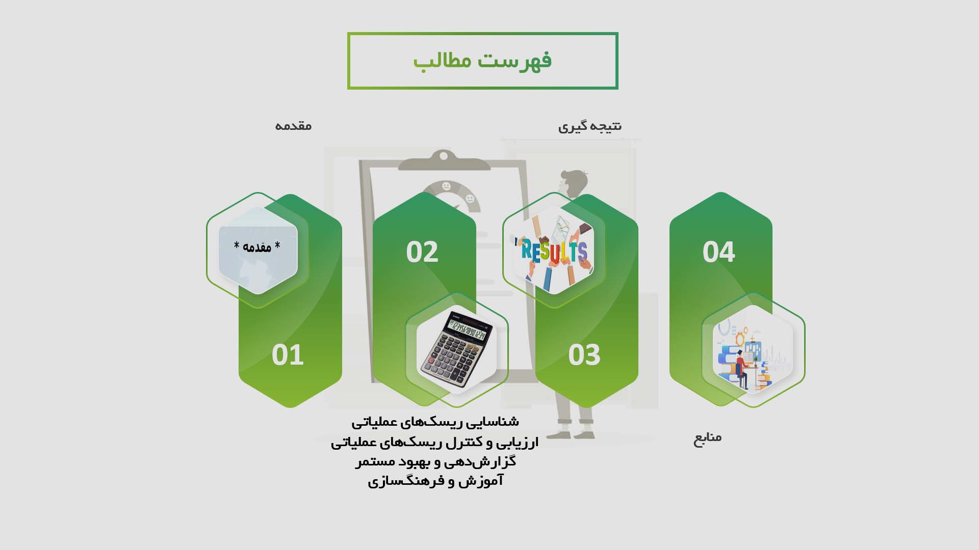 پاورپوینت در مورد نقش حسابداری در مدیریت ریسک‌های عملیاتی بانکی